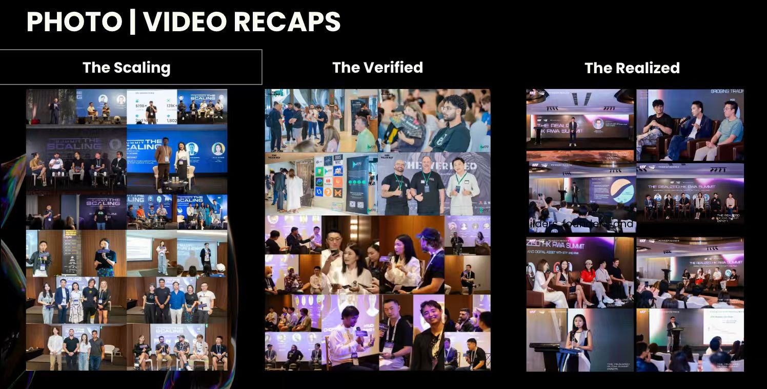 海外活动 Photo Video Recaps 拼贴
